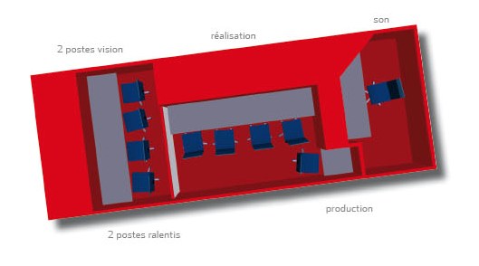 car 3S vue 3D