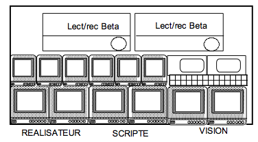 Car 3 - Monitoring