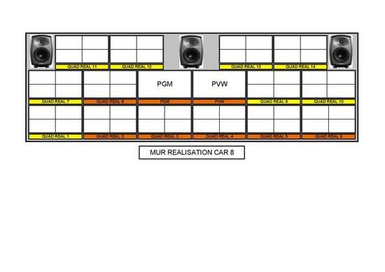 monitoring car 8